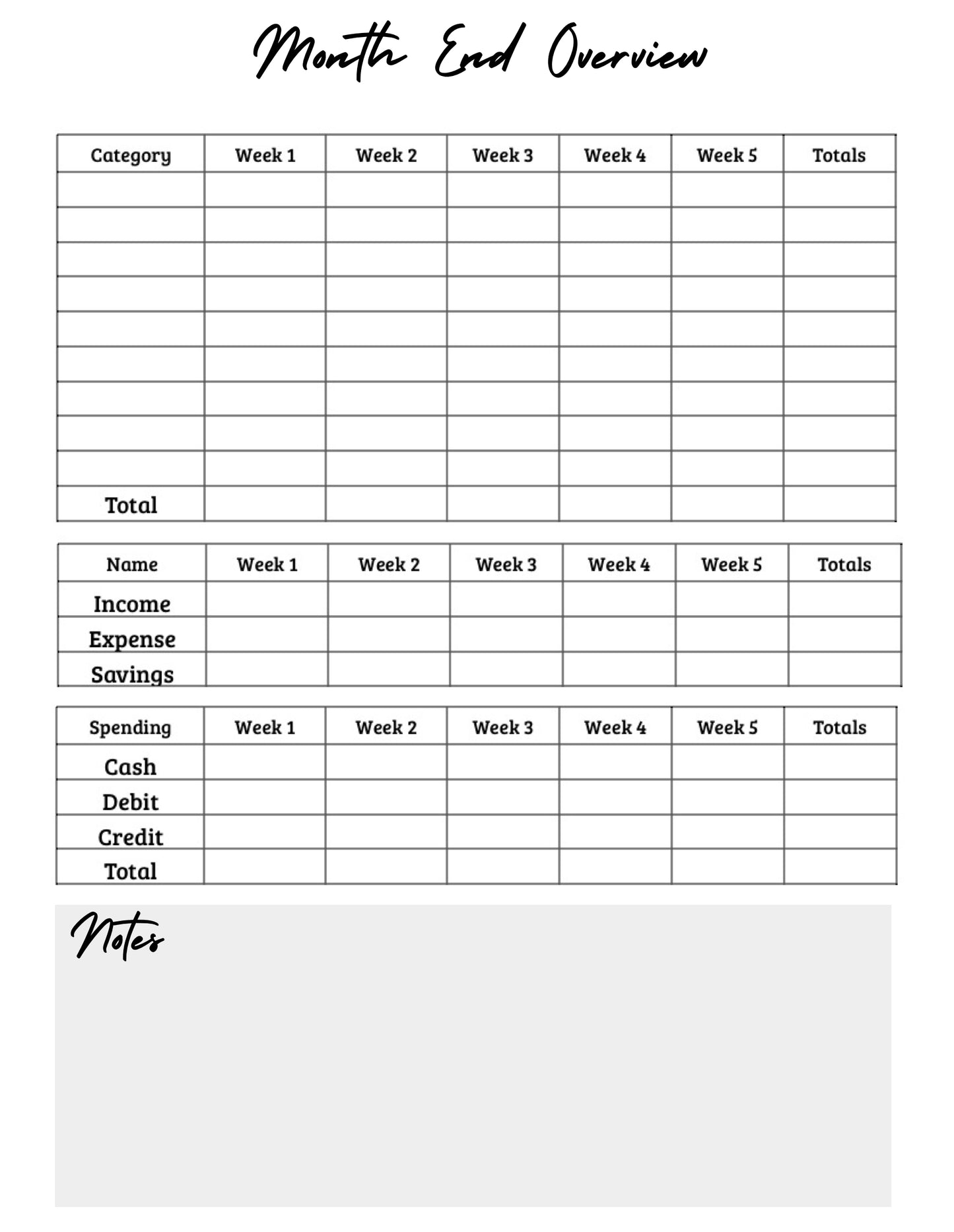 Budget by paycheck Printout